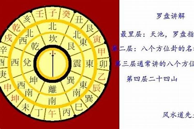 ...我只记得主人公叫王二狗 是个风水师 他是弃婴 被