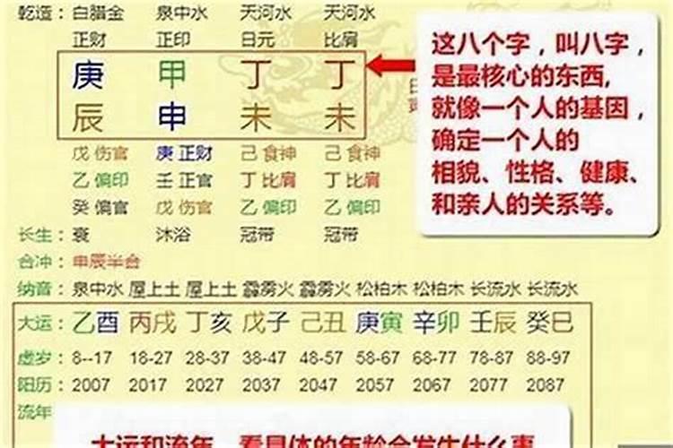 风水学有哪些内容