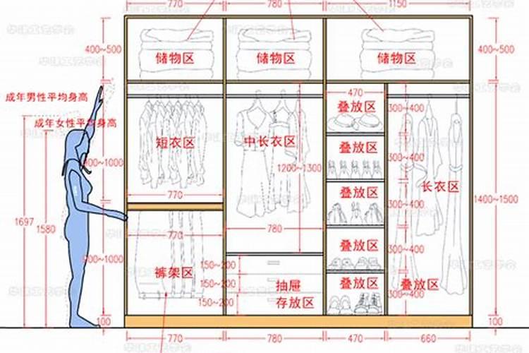 风水上衣柜长不到1米8,能做到顶吗？