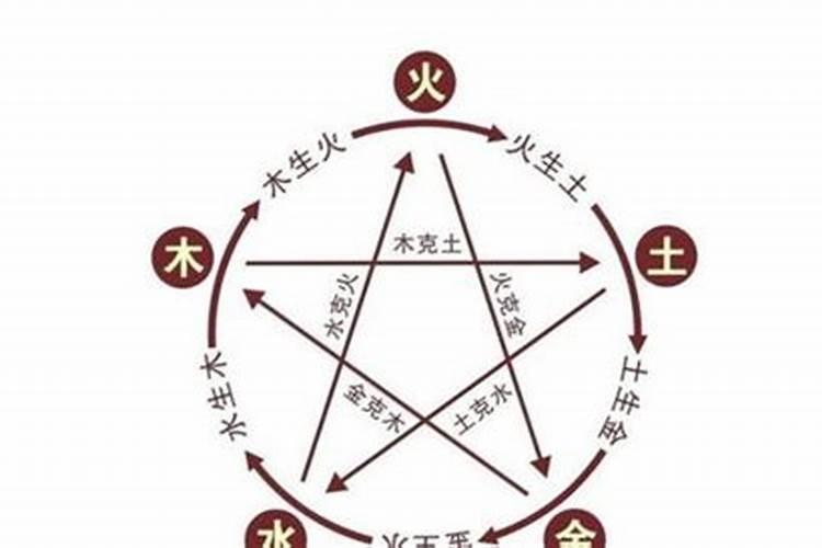 德州市庆云县旅游景点有那些