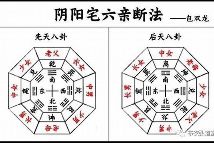 楼层选择的风水禁忌