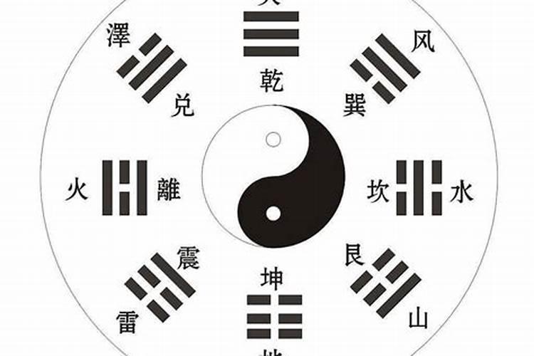 浅谈易经四柱命理与阴阳宅风水的关系