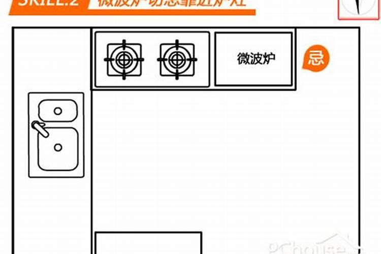 厨房风水:厨炉灶的位置该怎么摆放呢？