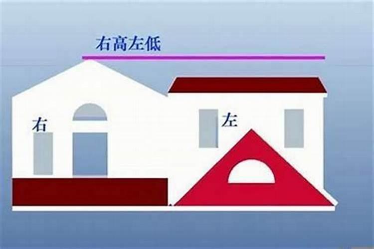 联排别墅风水注意什么？联排别墅风水禁忌