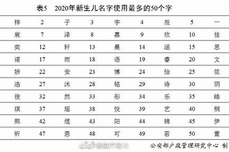 家庭茶室该如何装修布局