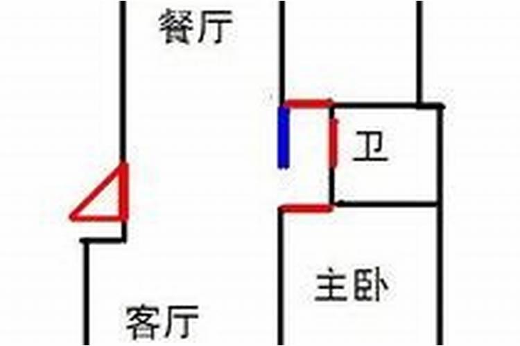 明眼、凤眼、大空谷的穴位在哪