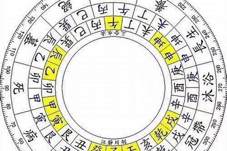 面相风水:福气藏于脸,富贵不求人