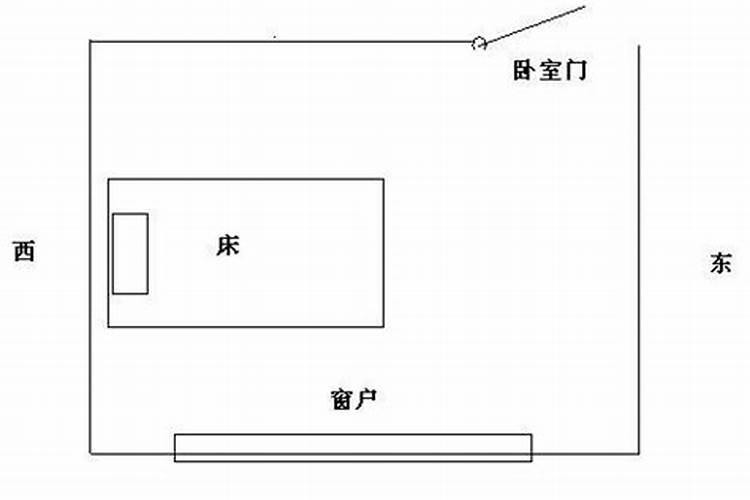 斜角柜子门怎么安装