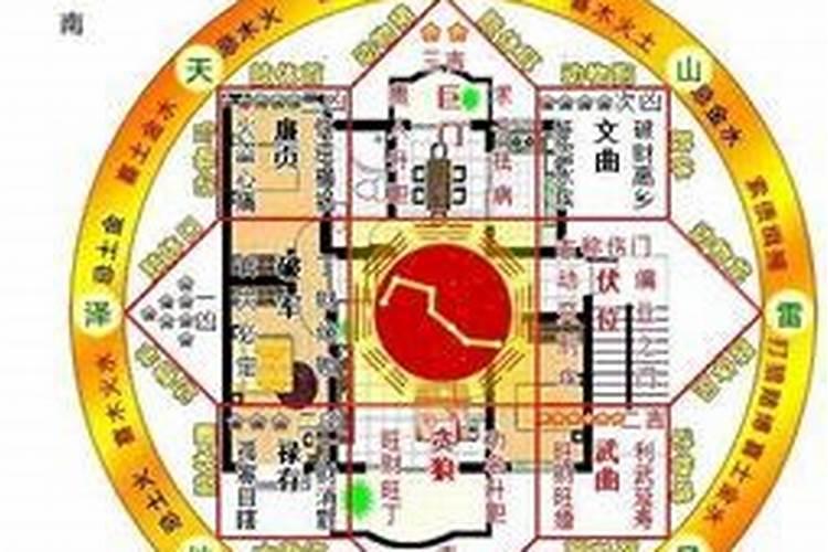 装大门时,需要说哪些吉利话？