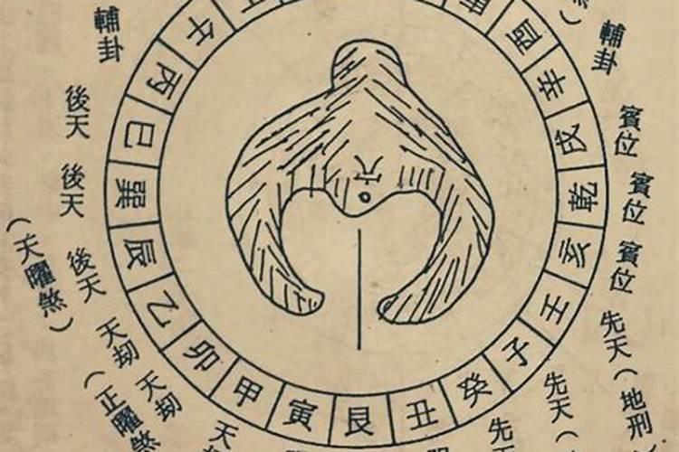 揭密坤山艮向阳宅风水之吉凶