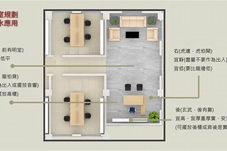 办公室大门的大小和风水系吗