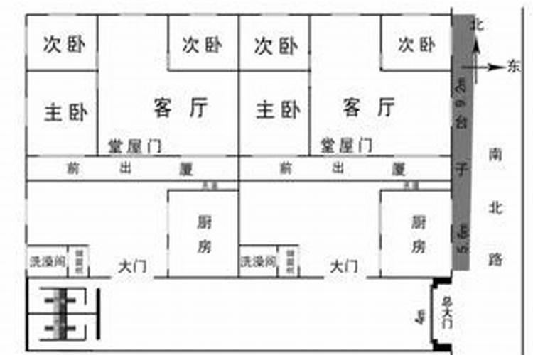 如何让风水大师收我为徒？