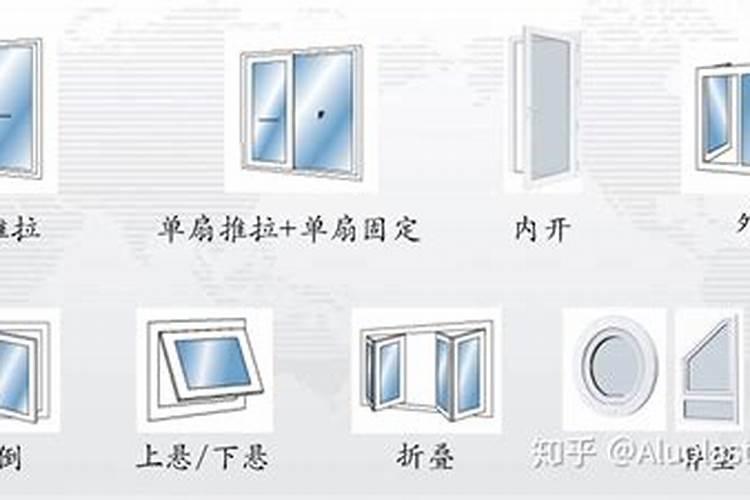 ...想用铝合金做门窗,请问从风水上来讲,哪种颜色比较适合