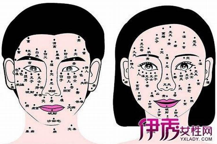 要里村风水之说