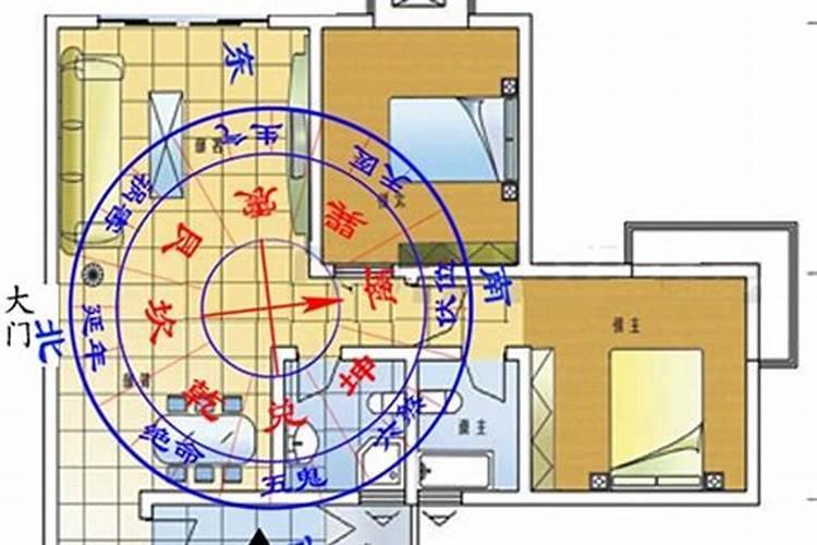 震宅风水布局方法是什么？