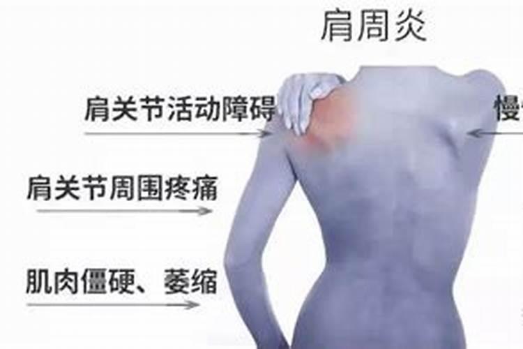 举例说明什么叫风水学上的“明堂”？