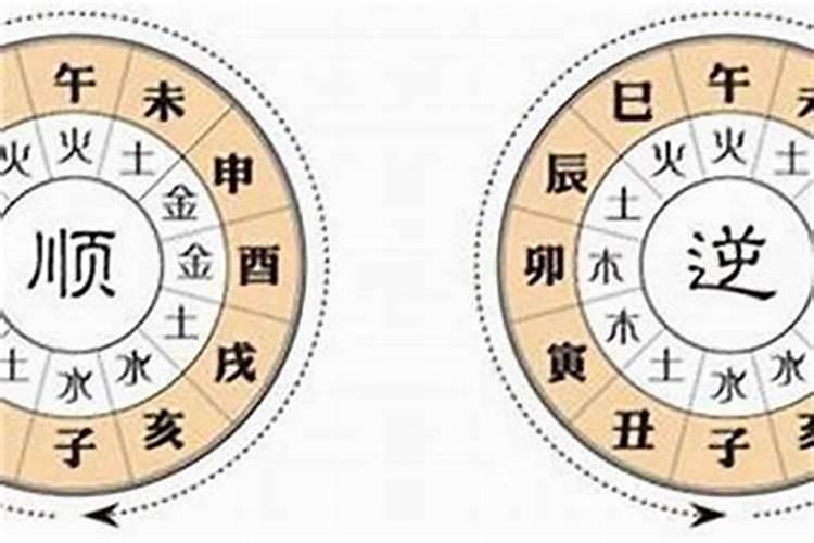 风水中大运是多少年