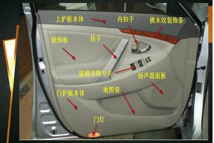 房屋没有后门吉不吉利,风水禁忌