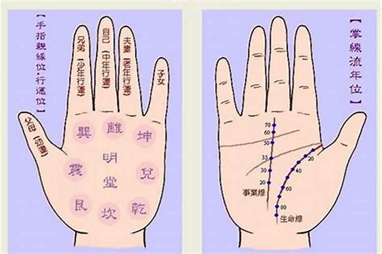 玄关柜风水叫什么颜色
