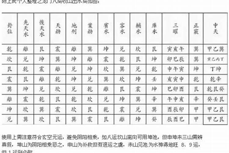 风水学的实际应用——进门处有哪“四见”“三忌”？