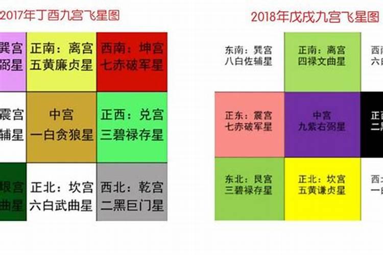 桃花风水:最招桃花的风水有哪些？