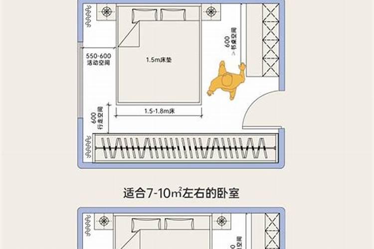 买房子几楼最好风水？相关知识如何