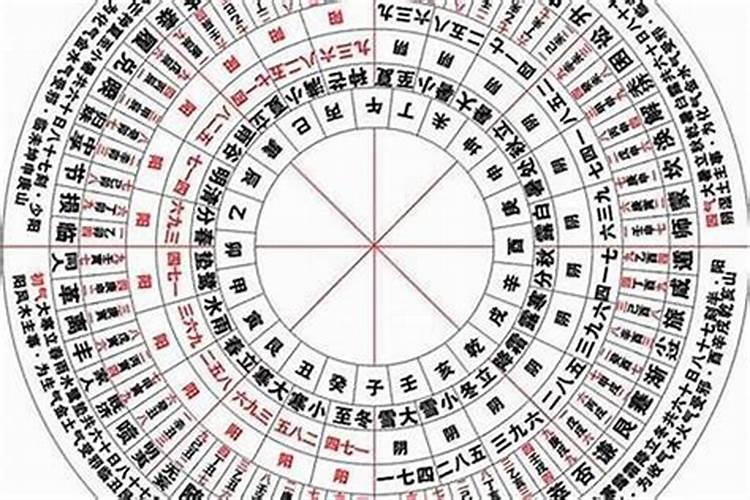 自家别墅院子里搭建算违建吗