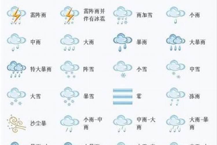 oppo手机日历怎么显示黄历宜忌