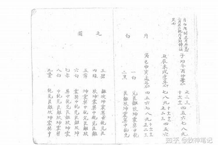 全国十大风水大师排名