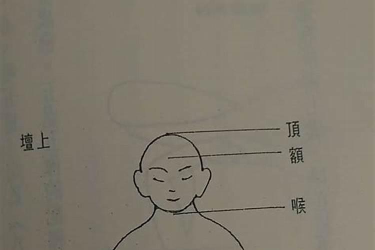 浅谈打坐的弊端