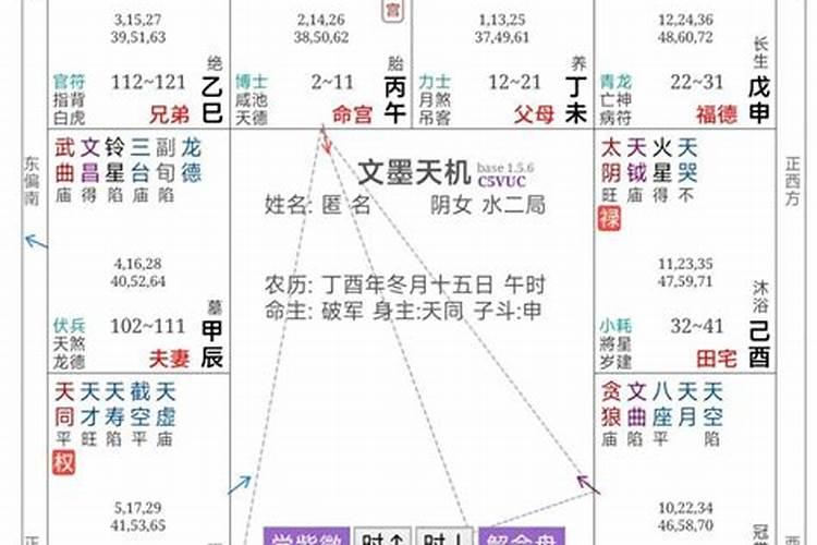 子孙顶半子送终是什么意思？