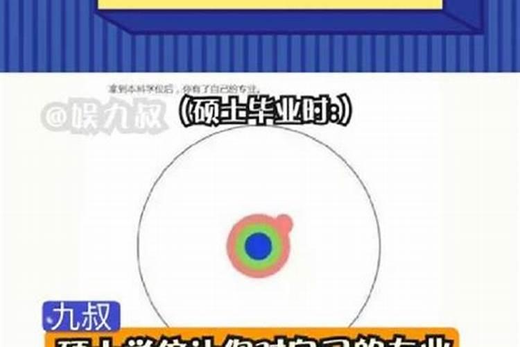 崔江崔江博士中国著名风水
