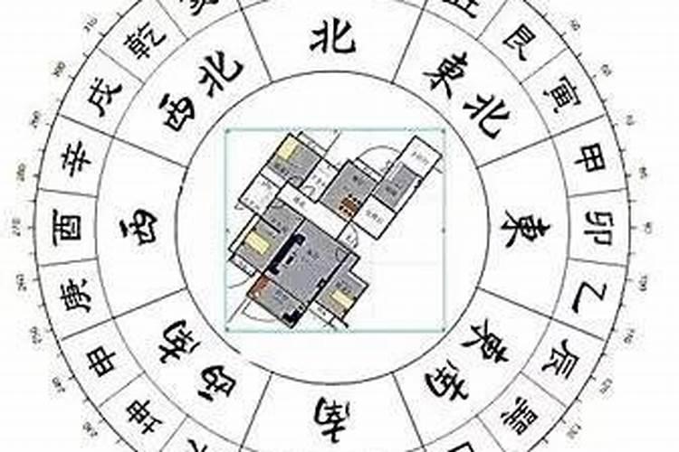 看阳宅风水