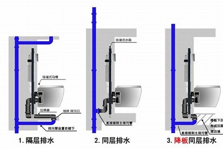 农村大门朝向哪里风水最好