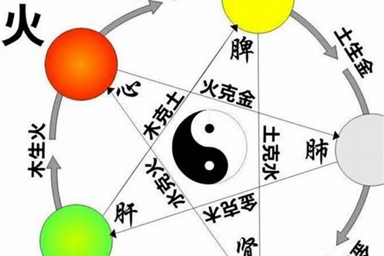水井与房子的安全距离？住宅水井风水有哪些？