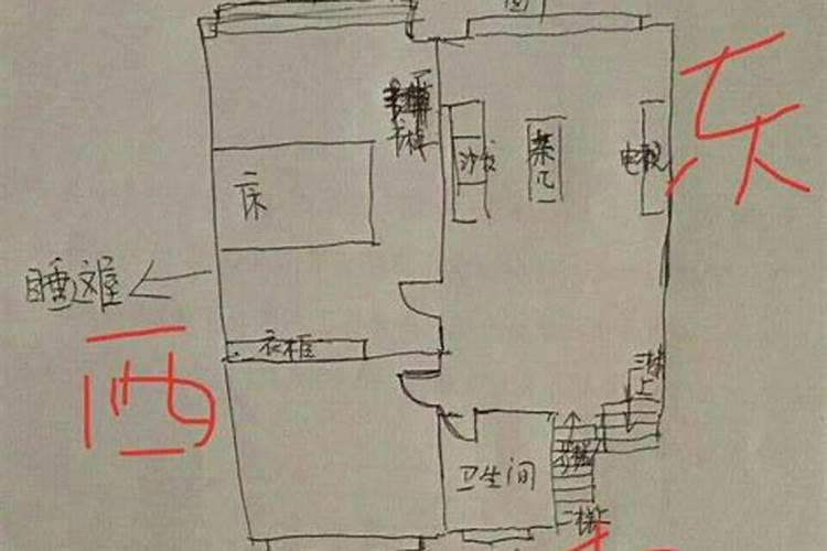 楼梯的风水禁忌知识有哪些