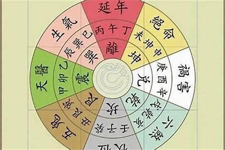 阳宅楼梯风水的知识讲究 别忽略了这些!