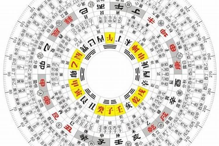 老顶山九龙宫简介和历史