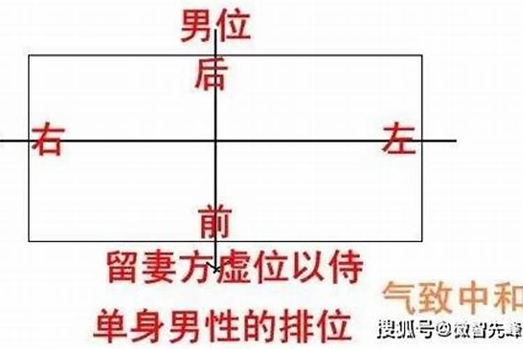 住宅风水很重要吗,自从搬进新家年年发生事整的人很疲惫？