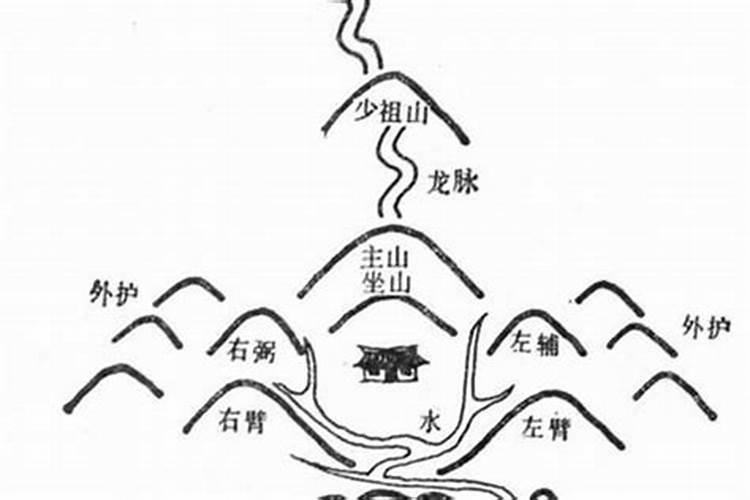 一代巨星惨遭风水夺命竟是人为阴谋