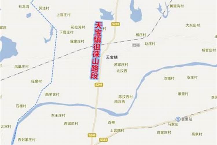 学习风水的相关书籍