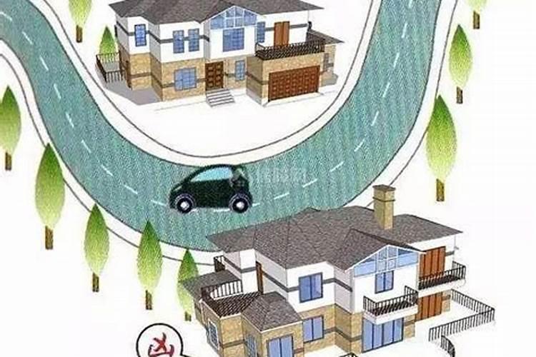 住宅选址风水详解