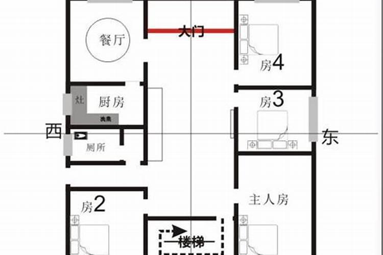 如何看风水盖房