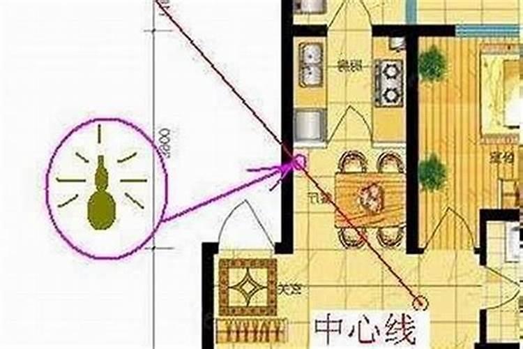 楼房西北角放什么最旺