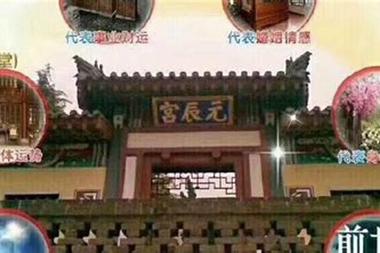 买房子到底是“地段”重要,还是“户型”重要？