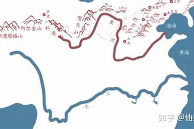 现在的中国风水学有哪些出名的人才？