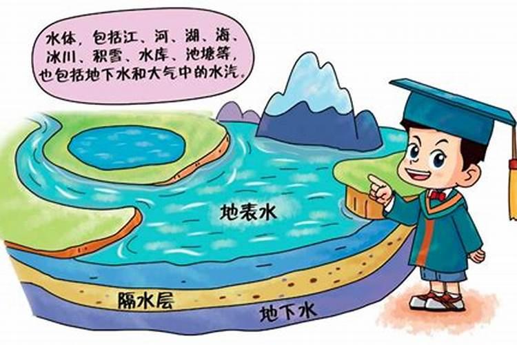 买房禁忌河流哪些风水