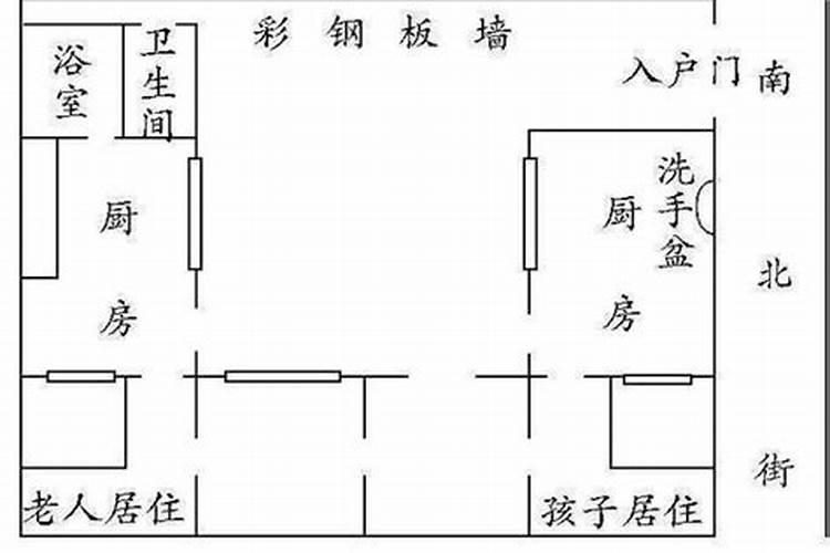 阳宅风水布局