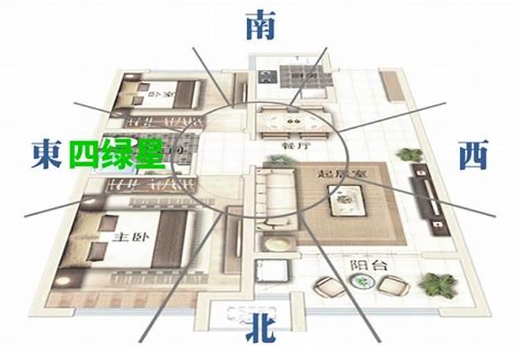 开门见什么最吉利