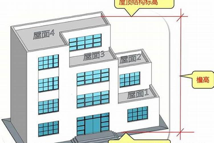 卧室的屋顶有五大讲究,结合风水要注意